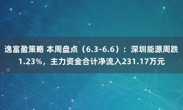 逸富盈策略 本周盘点（6.3-6.6）：深圳能源周跌1.23%，主力资金合计净流入231.17万元